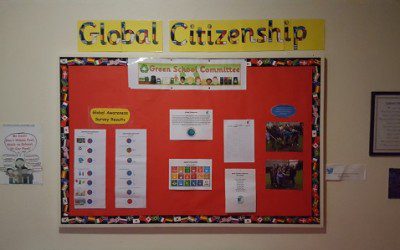 Global Citizenship – Litter and Waste