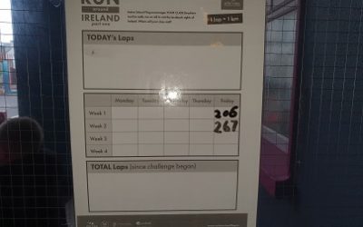 Run Around IRELAND Challenge Week 2