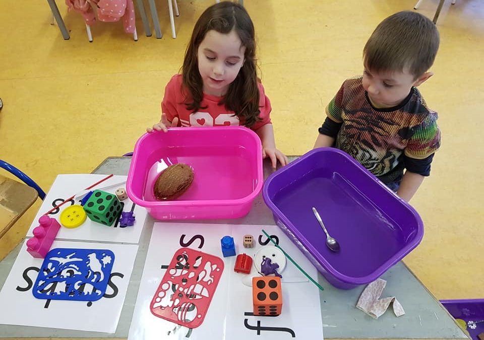 Hands-On Science
