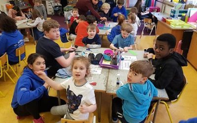 World Book Week Activities