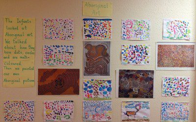 Aboriginal Art