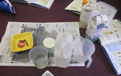 Capacity – Investigation Time!