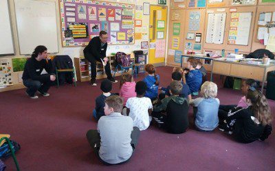 Philosophy for Children
