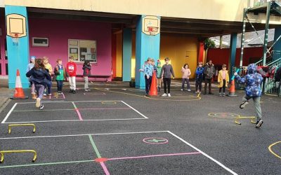 PE