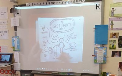 Sketchnoting in the Classroom