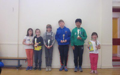 Attendance Awards