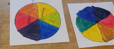 Primary Colours