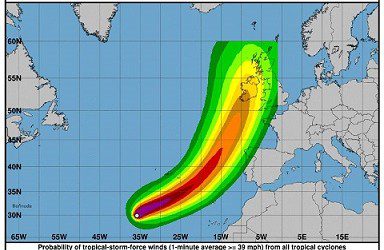 Code Red Weather Warning