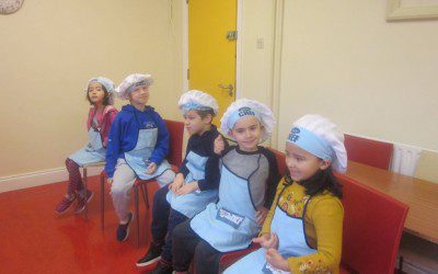 Recipe for Cupcakes